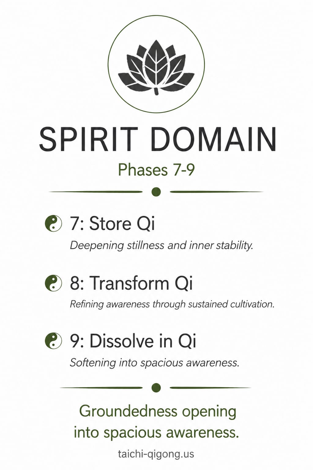 spirit-domain-phases-9